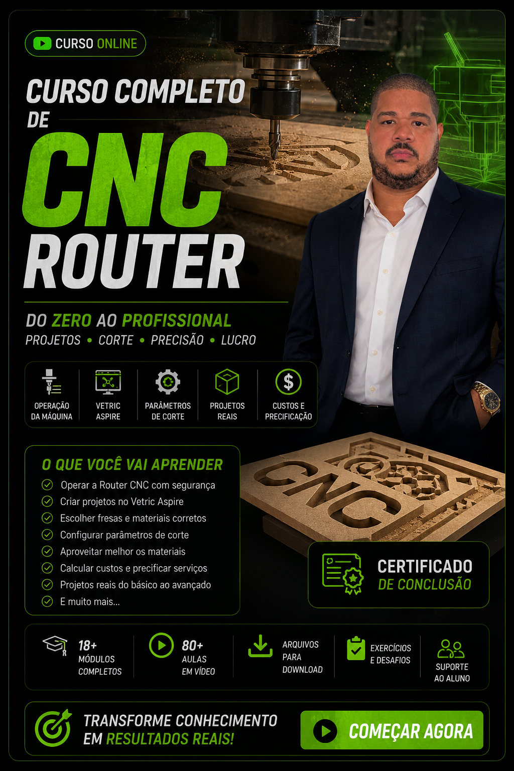 Curso Completo de Router CNC